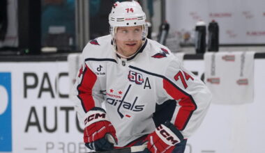 Powered by Roundtable