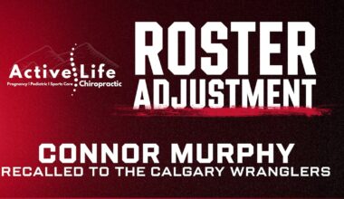 Rapid City Rush | CONNOR MURPHY CALLED UP TO CALGARY