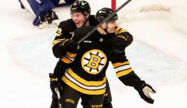 The Bruins have won three in a row and five of their last seven.