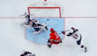 Powered by Roundtable