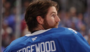 How a change in mindset is paying off in Wedgewood’s game | The Home Of The Players