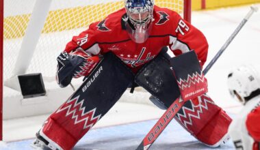 Capitals place goalie Charlie Lindgren, forward Ryan Leonard on injured reserve | National Sports