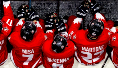 Team Canada Roster For World Juniors 2026 Finalized: Analysis