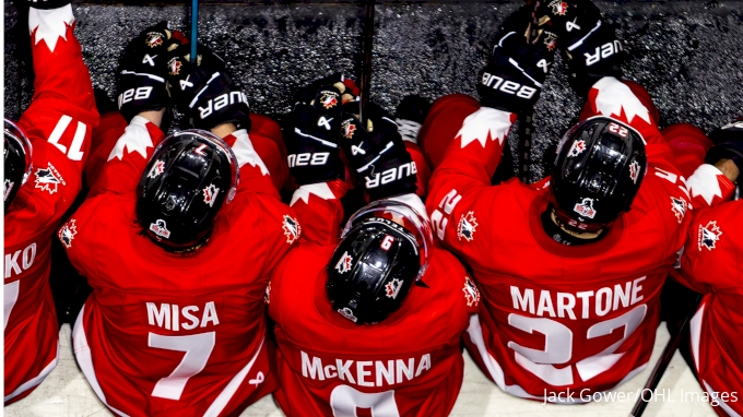 Team Canada Roster For World Juniors 2026 Finalized: Analysis