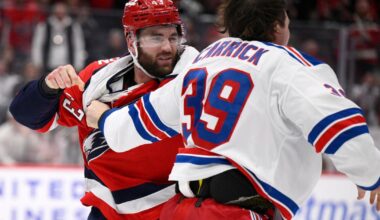 Tom Wilson has Gordie Howe hat trick in Capitals' 6-3 win against Rangers | Pro National Sports