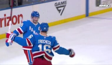 Miller scores 2, including OT winner, as Rangers beat Canadiens 5-4