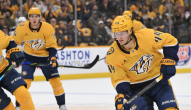 Powered by Roundtable