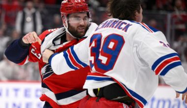 Tom Wilson has Gordie Howe hat trick in Capitals' 6-3 win against Rangers :: WRAL.com