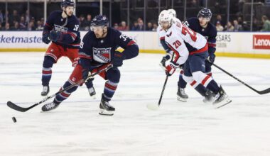 Watch Rangers vs Capitals game today: Channel, time, streaming
