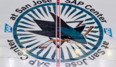 Powered by Roundtable