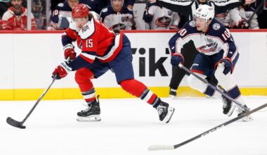 Blue Jackets shut out by Thompson in Capitals' 2-0 win
