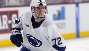 Where top prospects stand as world juniors near