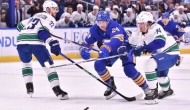 Injured Players, Inactives, Latest Injury Updates