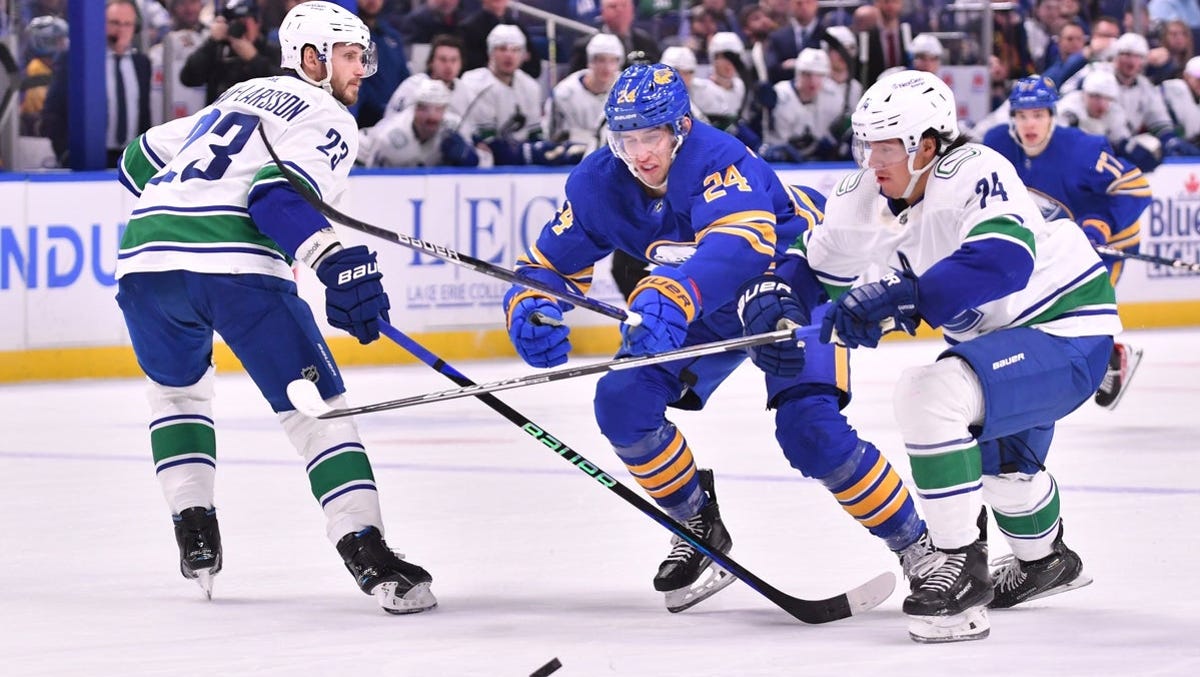 Injured Players, Inactives, Latest Injury Updates