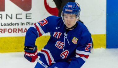 World juniors 2026 schedule, USA hockey roster and how to watch