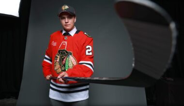 Top 10 NHL prospects at the world juniors in Minnesota