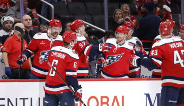 Powered by Roundtable