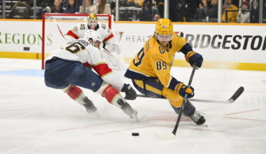 Powered by Roundtable