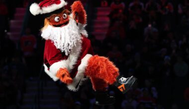 What each Flyer deserves for Christmas