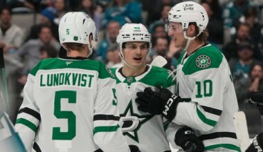 Dallas Stars center Justin Hryckowian, middle, is congratulated by defenseman Nils Lundkvist (5) and center Oskar Bäck (10) after scoring against the San Jose Sharks during the second period of an NHL hockey game in San Jose, Calif., Thursday, Dec. 18, 2025. (AP Photo/Jeff Chiu)