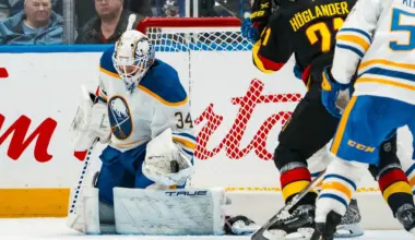 Buffalo Sabres at St. Louis Blues Predictions, Picks, Odds, and Line Movement for December 29 2025