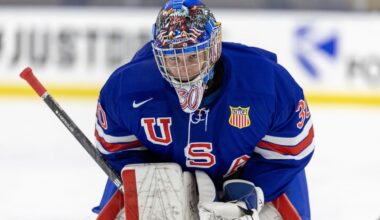 2026 WORLD JUNIOR CHAMPIONSHIP GUIDE – UNITED STATES – Team Preview, Key Players and Draft Eligible Profiles