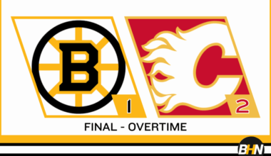 Bruins 1-2 Flames December 29, 2025
