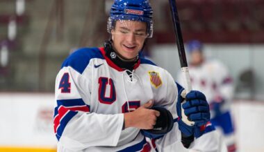 Kings prospects Brzustewicz & McMorrow named to Team USA World Juniors Preliminary Roster
