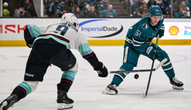 Sharks add young reinforcements in Collin Graf, Igor Chernyshov – NBC Sports Bay Area & California