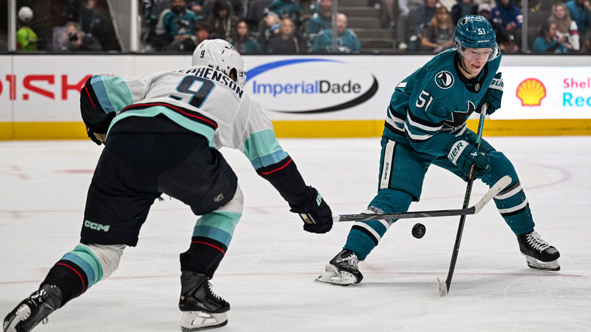 Sharks add young reinforcements in Collin Graf, Igor Chernyshov – NBC Sports Bay Area & California