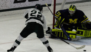 MSU hockey shutout by rival Michigan on home ice 3-0