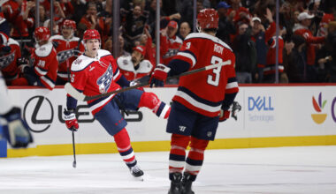 Projected Lineups for Blue Jackets vs Capitals - 12/7/25 - The Hockey Writers - Projected Lineups