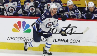 The Winnipeg Jets Are Too Old and Too Slow - The Hockey Writers - Winnipeg Jets