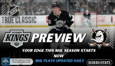 NHL preview graphic showing Los Angeles Kings and Anaheim Ducks logos with a Kings player skating and the word preview across the center
