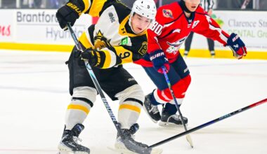 Affiliated prospects who have made rapid progress this season – North America Part Two