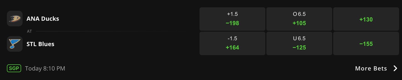 Here are the odds from DraftKings for a St. Louis Blues game.