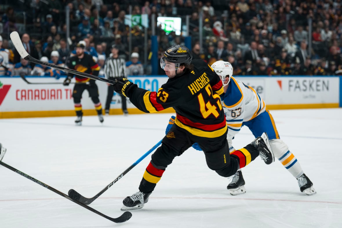 Canucks Trade Hughes to Minnesota