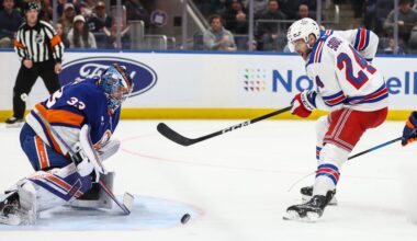 Rangers blanked again by Isles, waste Shesterkin gem in 2-0 loss: Takeaways