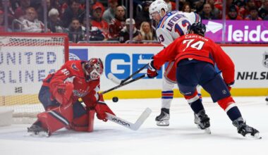 Caps Collapse in Loss to Rangers