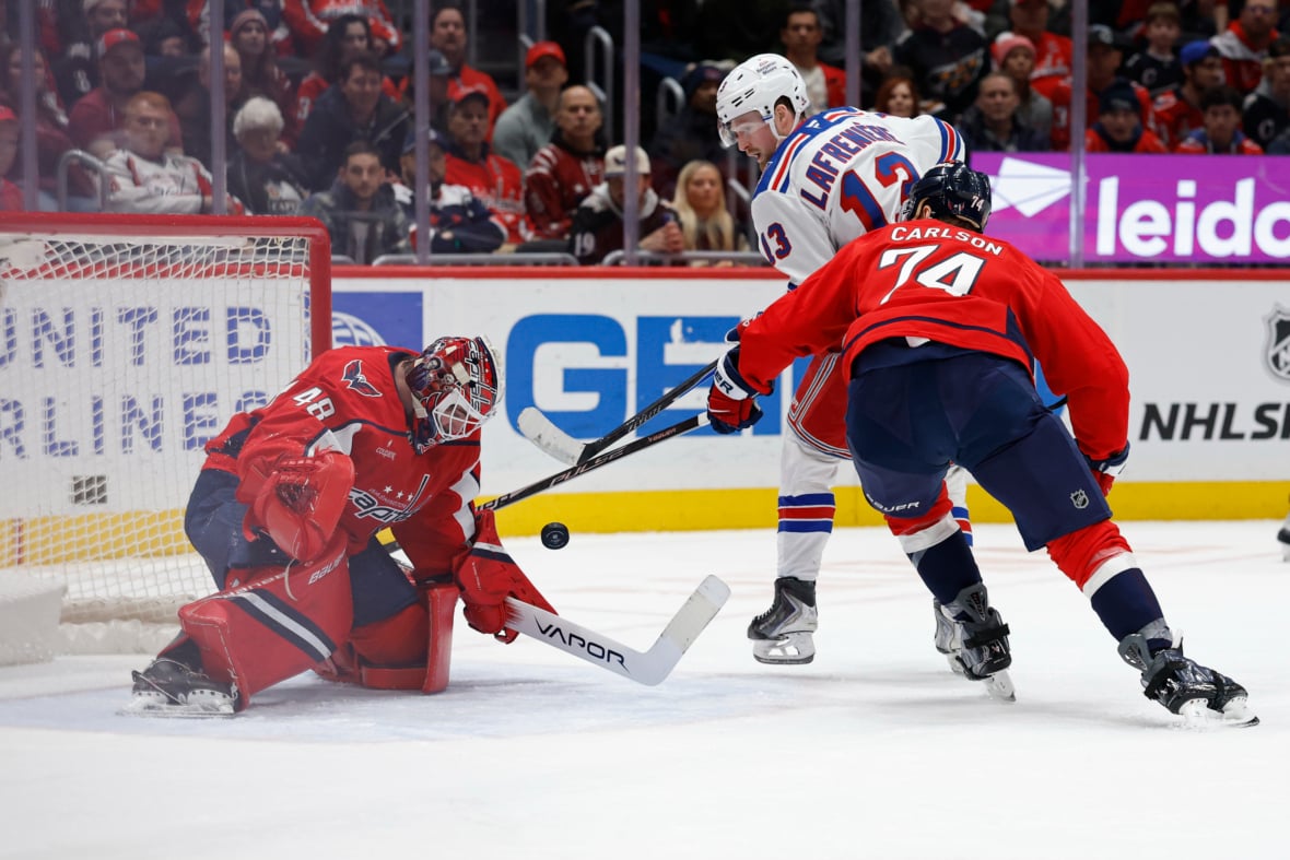 Caps Collapse in Loss to Rangers