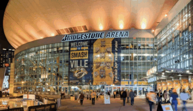 Inside the Nashville Predators’ Unified, Flexible, Scalable Production System with Ross Video