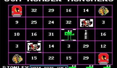 The Blackhawks Week That Was and Will Be, 12/1: Number Munchers!