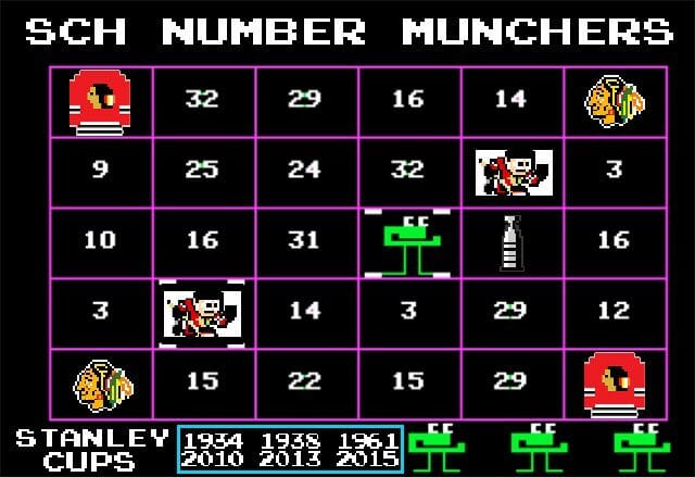 The Blackhawks Week That Was and Will Be, 12/1: Number Munchers!