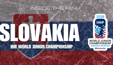 2026 World Junior Championship: Team Slovakia Final Roster