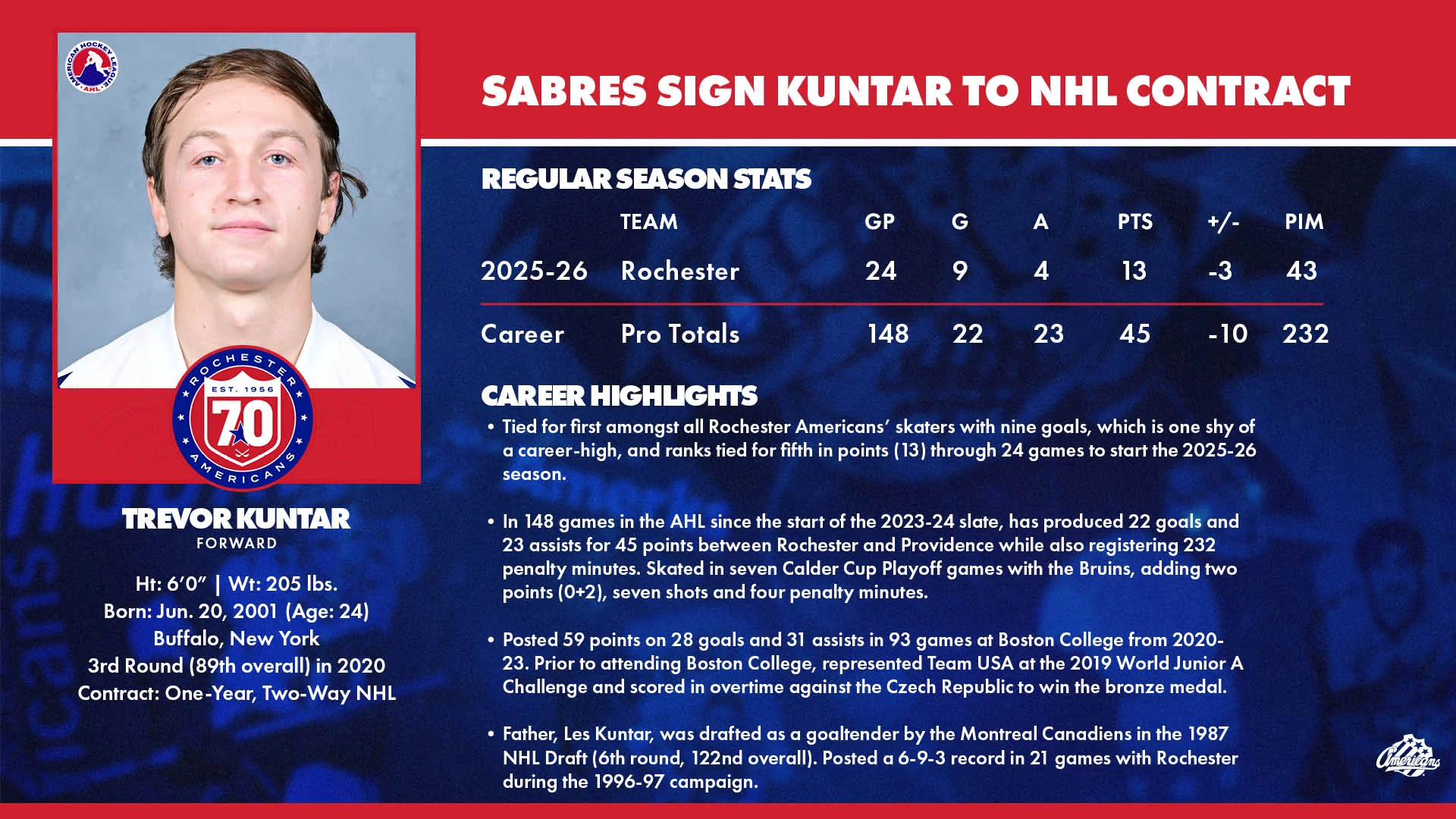 Sabres sign Kuntar 1.jpg