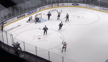 Series Finale Against Capitals a Must-Win Game for New York Islanders