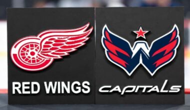 Red Wings vs Capitals
