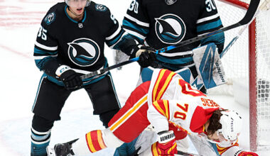 Celebrini, Goodrow hit for doubles in Sharks’ win over Flames