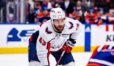 Tom Wilson #43 skating for the Washington Capitals
