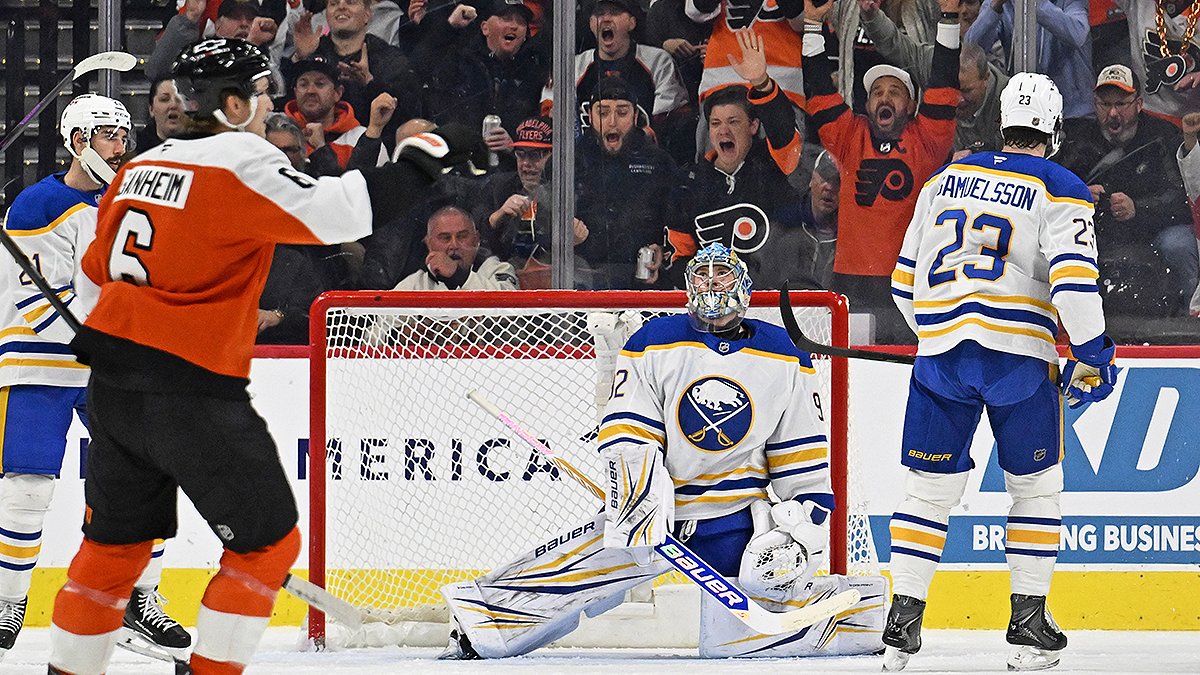 Flyers reel off three goals in 59 seconds to cruise past Sabres – NBC Sports Philadelphia